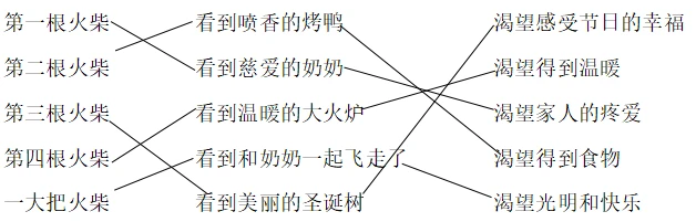 控卫如何通过视频学习提高技术水平_2